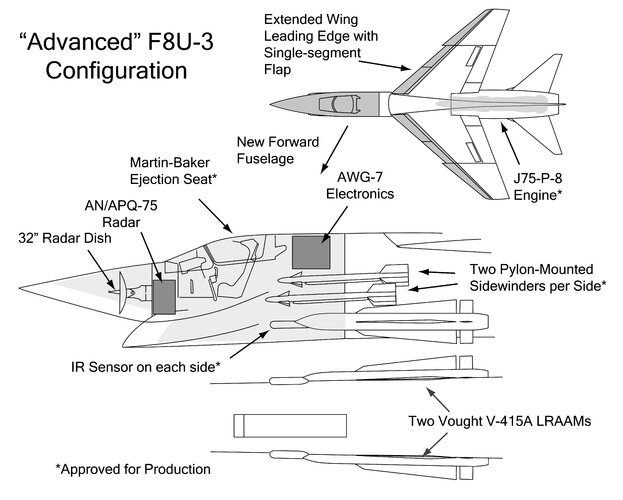 10-4 AWG-7 and LRAAM.jpg