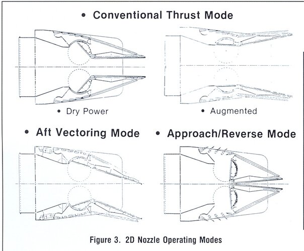 2-Nozzle-modes.jpg