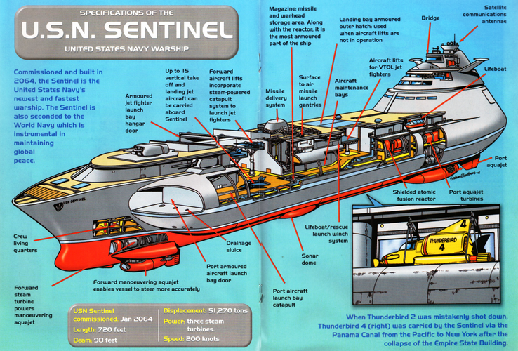 USN_Sentinel.png