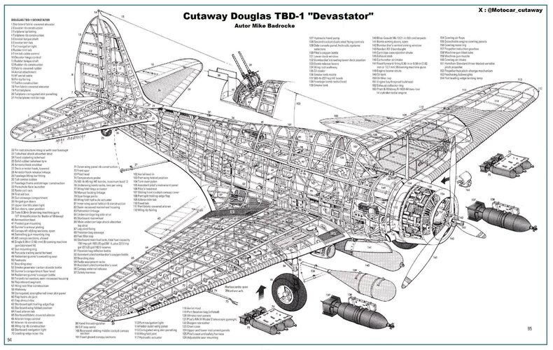 Cutaway Douglas TBD-1 con infografia.jpg