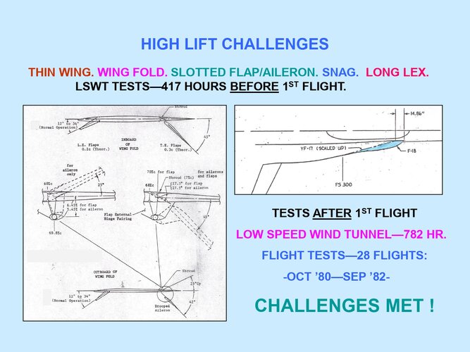 F-18-HORNET'S NEST_page-0008.jpg