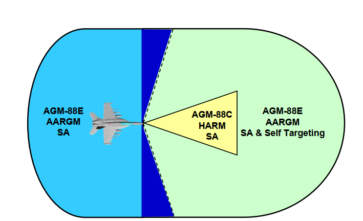 AGM-88E.PNG