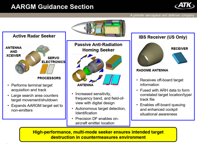 AGM-88Ea.PNG