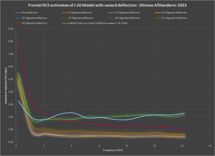 GraphREsult1.png