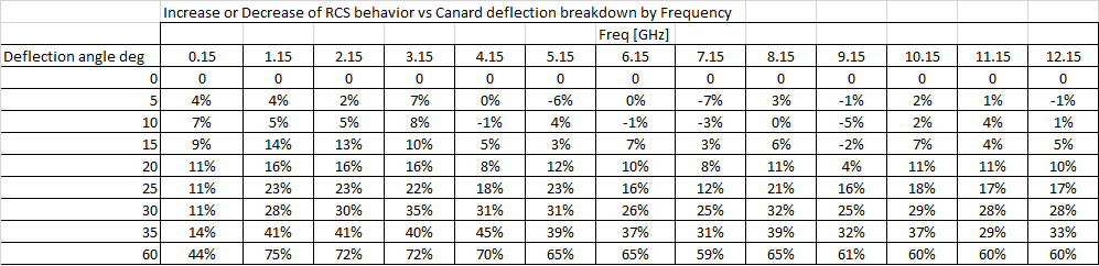 Table1-Breakdown.png