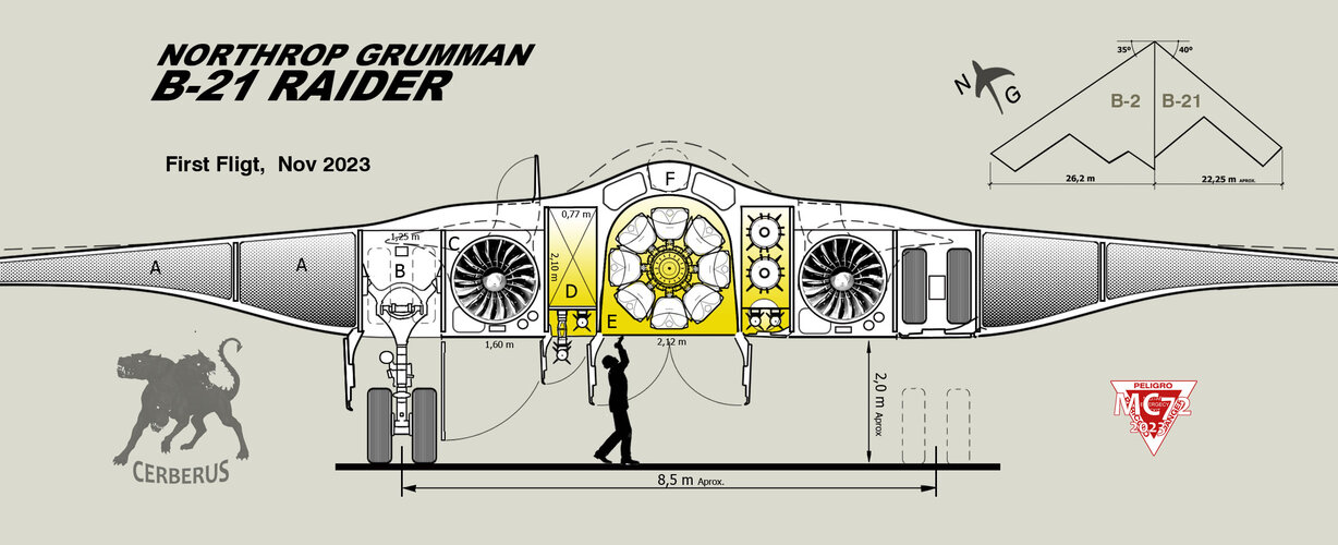 B-21  Seccion Maestra bis 2023 Ing.jpg