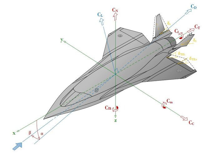 ICAS2022_0570_paper_08.jpg