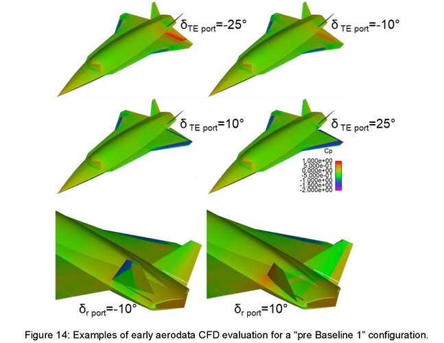 ICAS2022_0570_paper_11.jpg