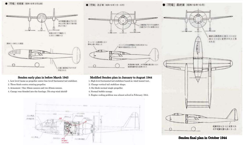 senden design evolution.jpg