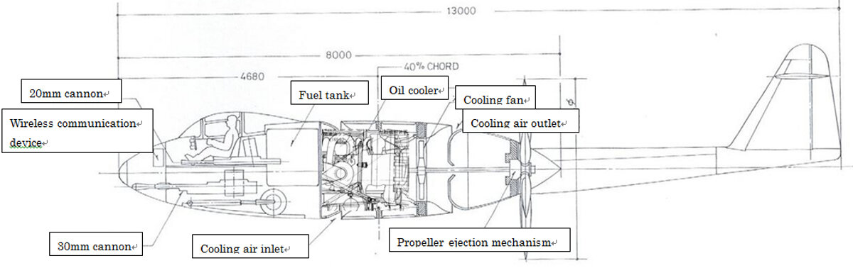 senden general arrangement.jpg