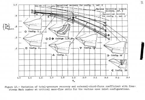 F8U-3 inlet.jpg