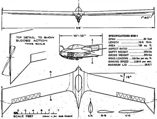 bkb-1-3view.jpg