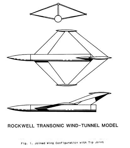 Rockwell.JPG