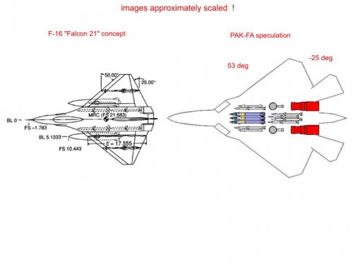 pak-fa and f-16 falcon 21.jpg