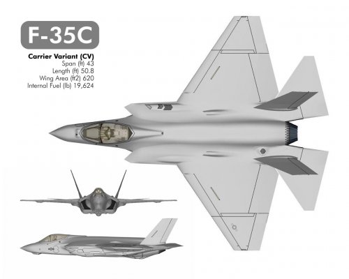 f35_variant_cv.jpg