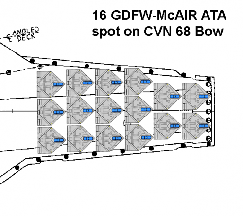 CVN68_Bow_GD-MDD.png