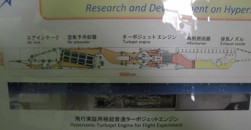 Hypersonic turbojet engine.jpg