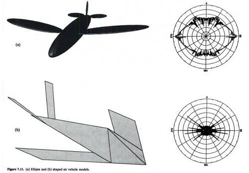 Knott-RCS.jpg