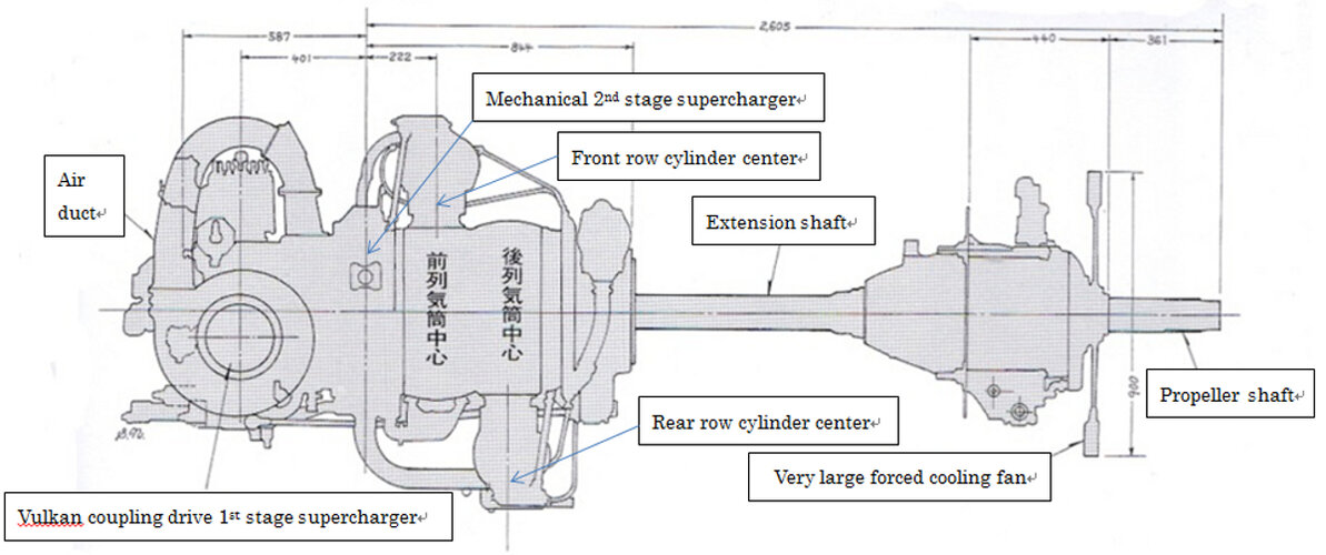 Shinden propulsion system.jpg