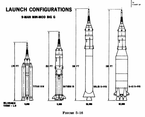 Big Gemini C.jpg