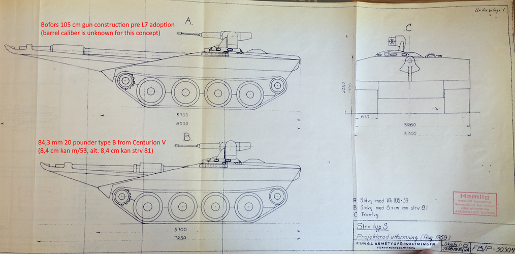 s-tank concepts.png