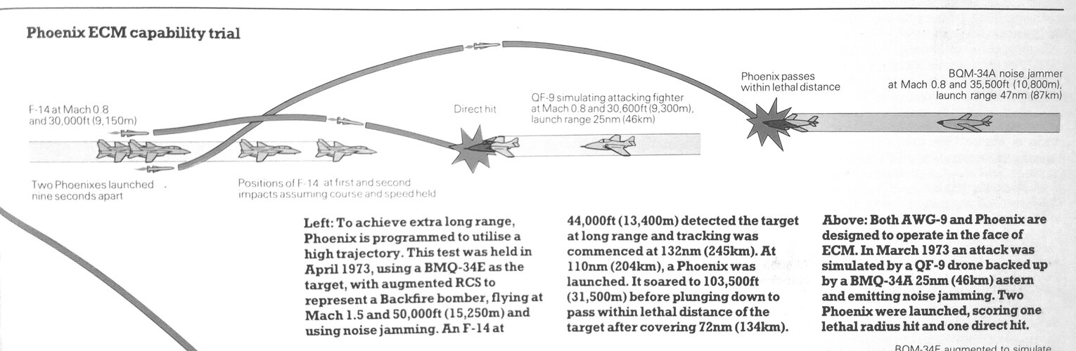 Phoenix_ECM_1.jpg