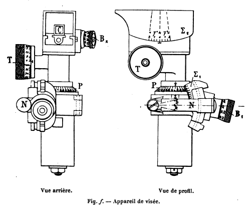 75 mm Canon Appareil de visee.png