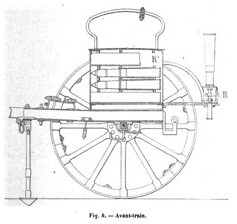 75 mm Canon Avant-train.png