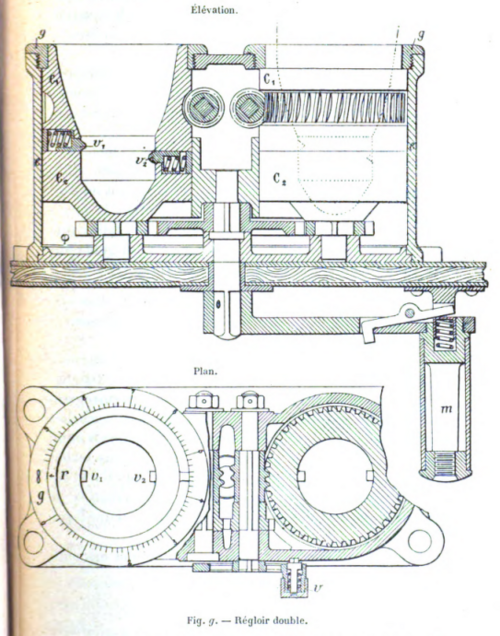 75 mm Canon Regloir double.png