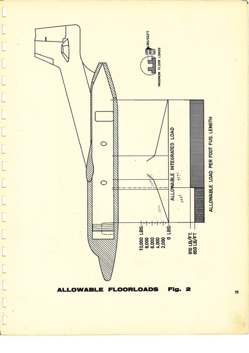 Fokker F-27MS brochure_Page_14.png