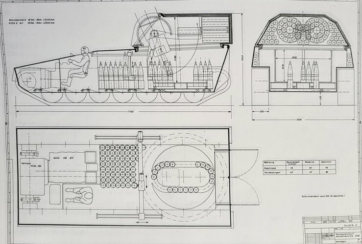 PzH 2000 Wegmann Anlage 6.jpg