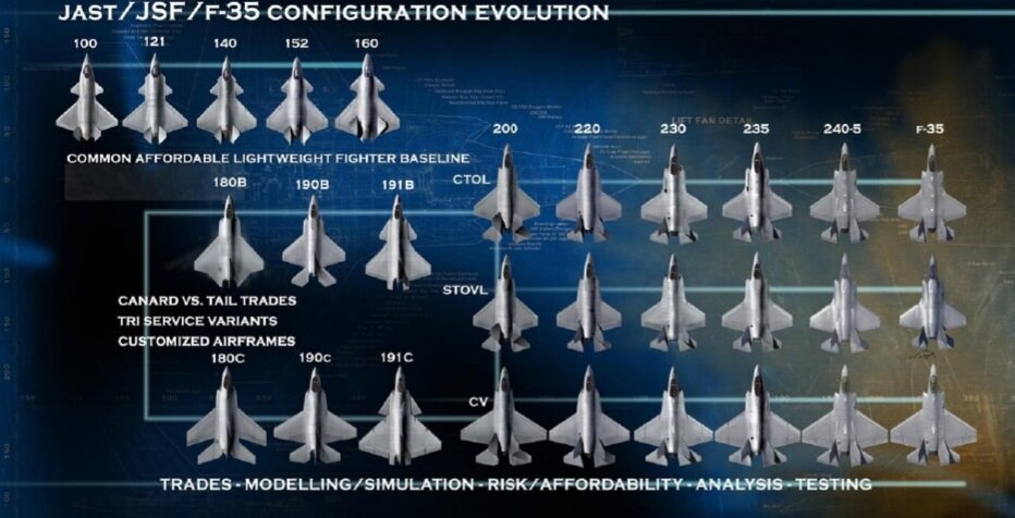 CALF-JAST-JSF-CONFIG.jpg