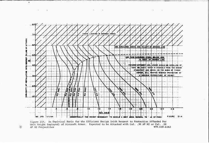 aircraft armor grapho.jpg