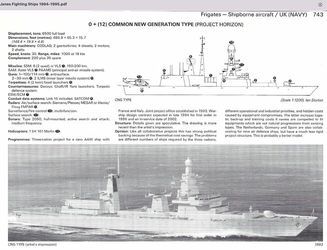 DDG RN Project Horizon Janes 1994-95.jpg