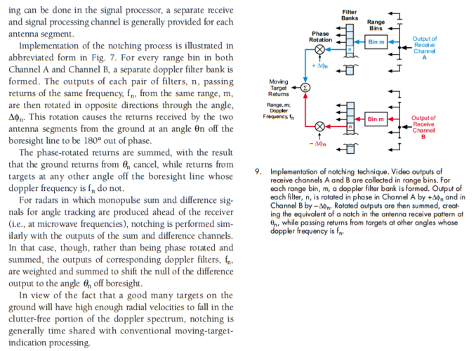 Notching technique 2.PNG