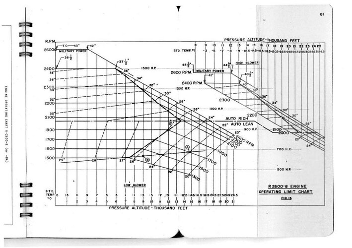 chart R-2600-8.JPG