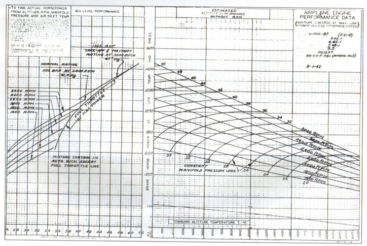 f21rcurves.jpg