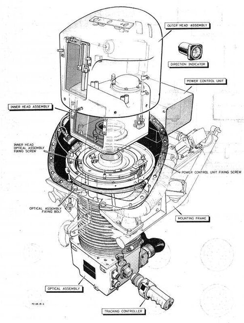 sightfront_zps0bb335b7.jpg