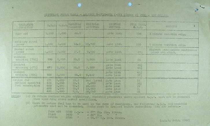 V-1710-39 F3R SEFC 4x-07-xx 1710-39 specs.jpg