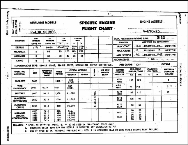 V-1710-73 F4R SEFC 44-04-25.jpg