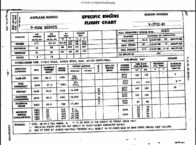 V-1710-81 F20R SEFC 44-04-25.jpg