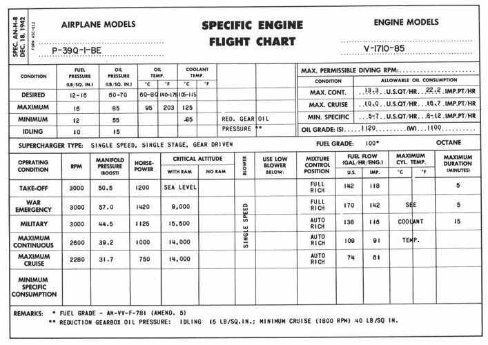 V-1710-85 E19 SEFC 42-12-18 1042664052t7h3.jpg