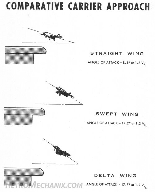 Model 90 Carrier approach.jpg