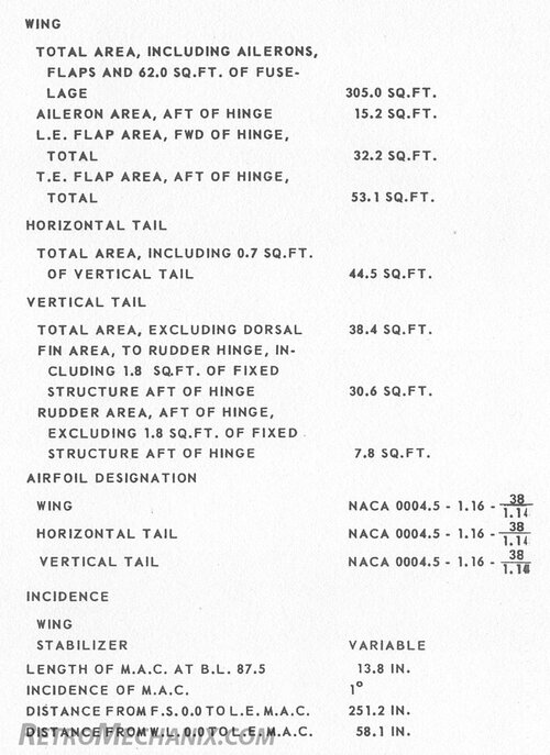 Model 90 Data-1.jpg