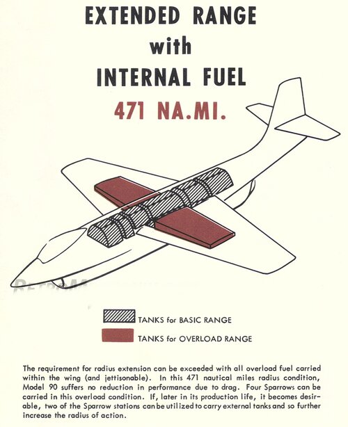 Model 90 Fuel.jpg