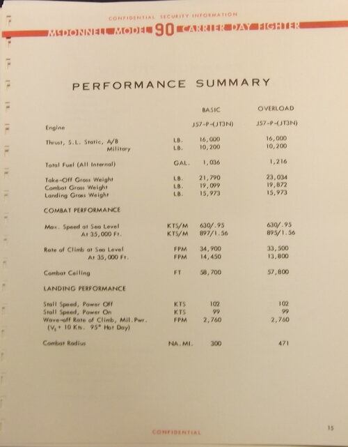 Model 90 Performance Summary.JPG
