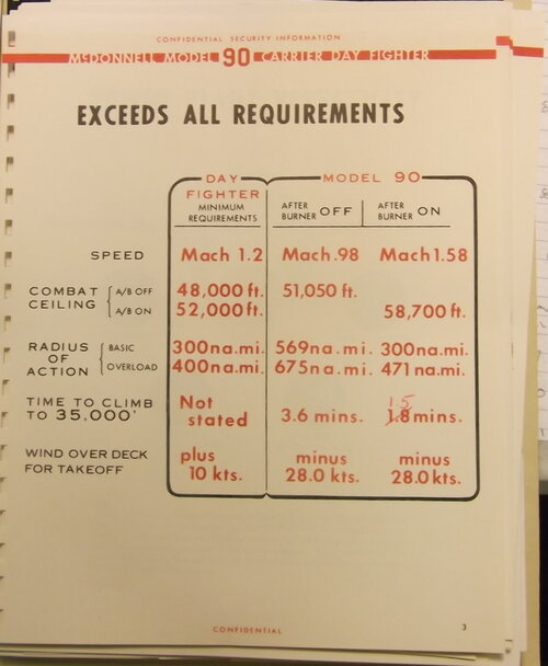 Model 90 Performance vs Requirements.JPG