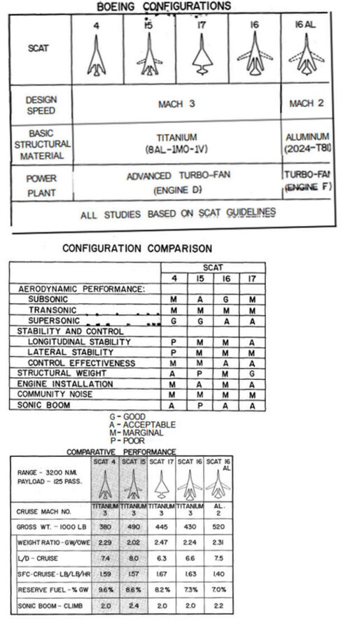 configuration comparison.jpg