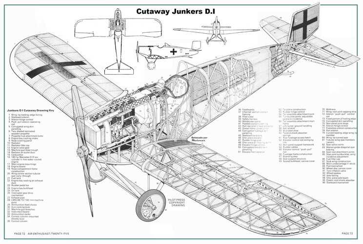 Cutaway Junkers D.I.jpg