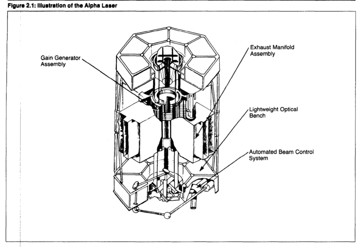 Figure 2.1 - lllustratlon of the Alpha Laser - GAO Report c. 1989.png